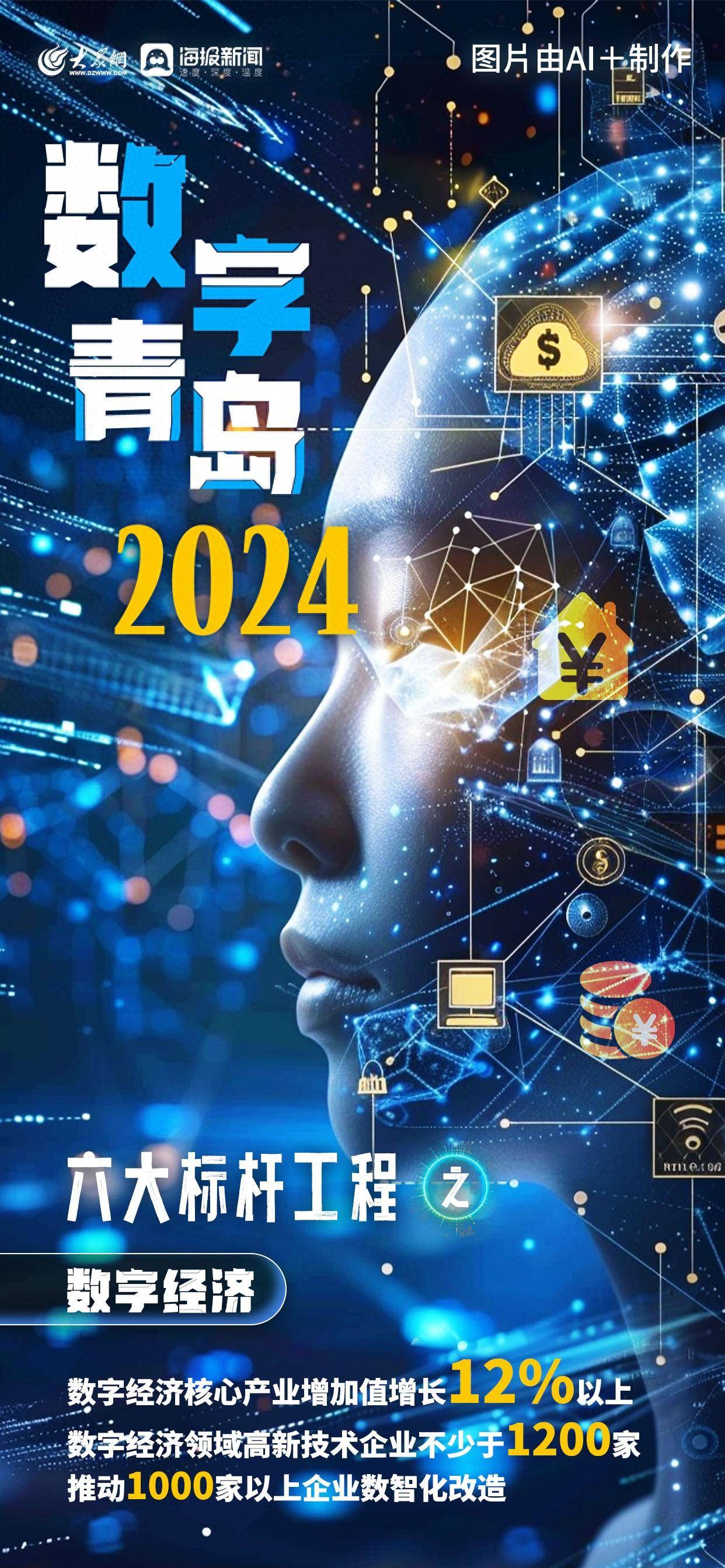 “數字青島2.0”來了！六大杠桿工程撬動未來，AI海報與數字內容服務賦能城市新藍圖
